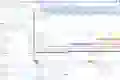 Diagnose LCP with the Chrome DevTools Performance Panel