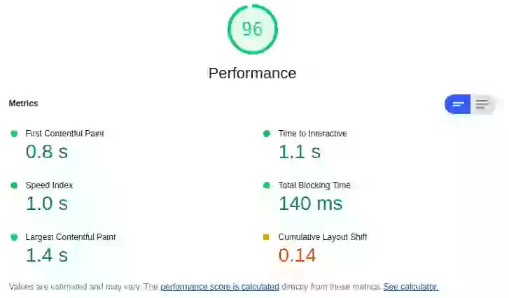 lighthouse score cls