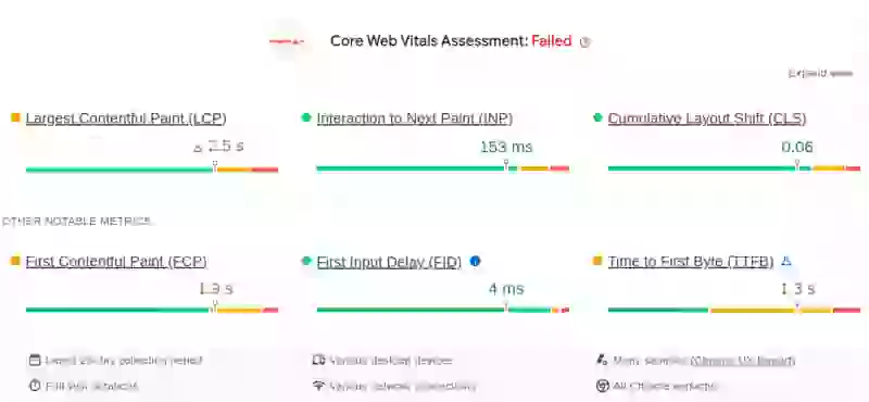 ttfb crux pagespeed web dev