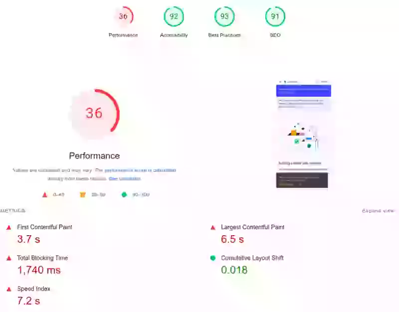 lighthouse audit web dev