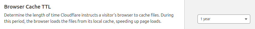 cloudflare settings browser cache ttl