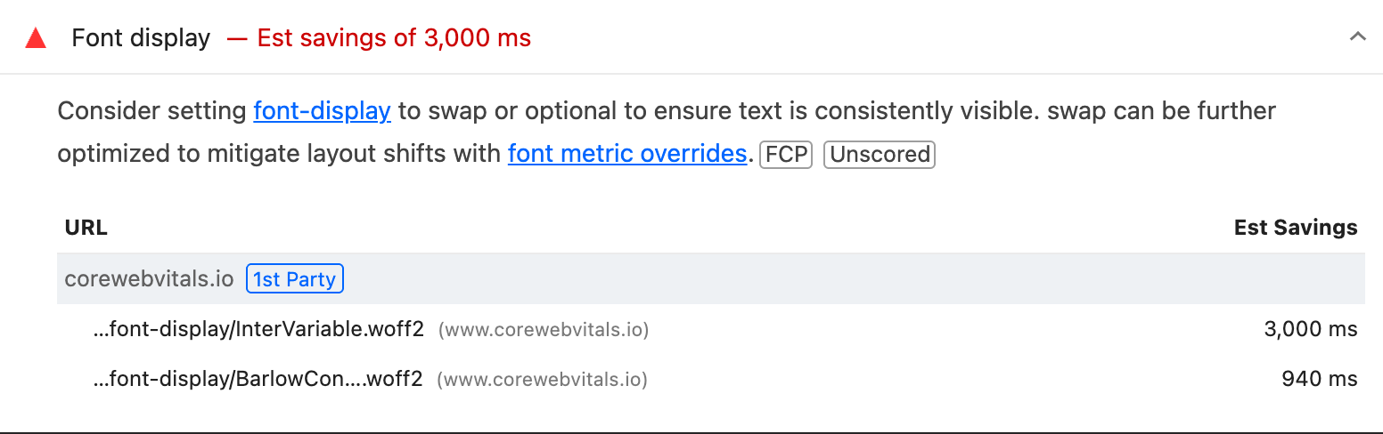 Lighthouse 13.5.0 report, the Font display insight expanded: Est savings of 3,000 ms, labels FCP and Unscored, two fonts listed: InterVariable.woff2 3,000 ms and BarlowCondensed-Bold.woff2 940 ms