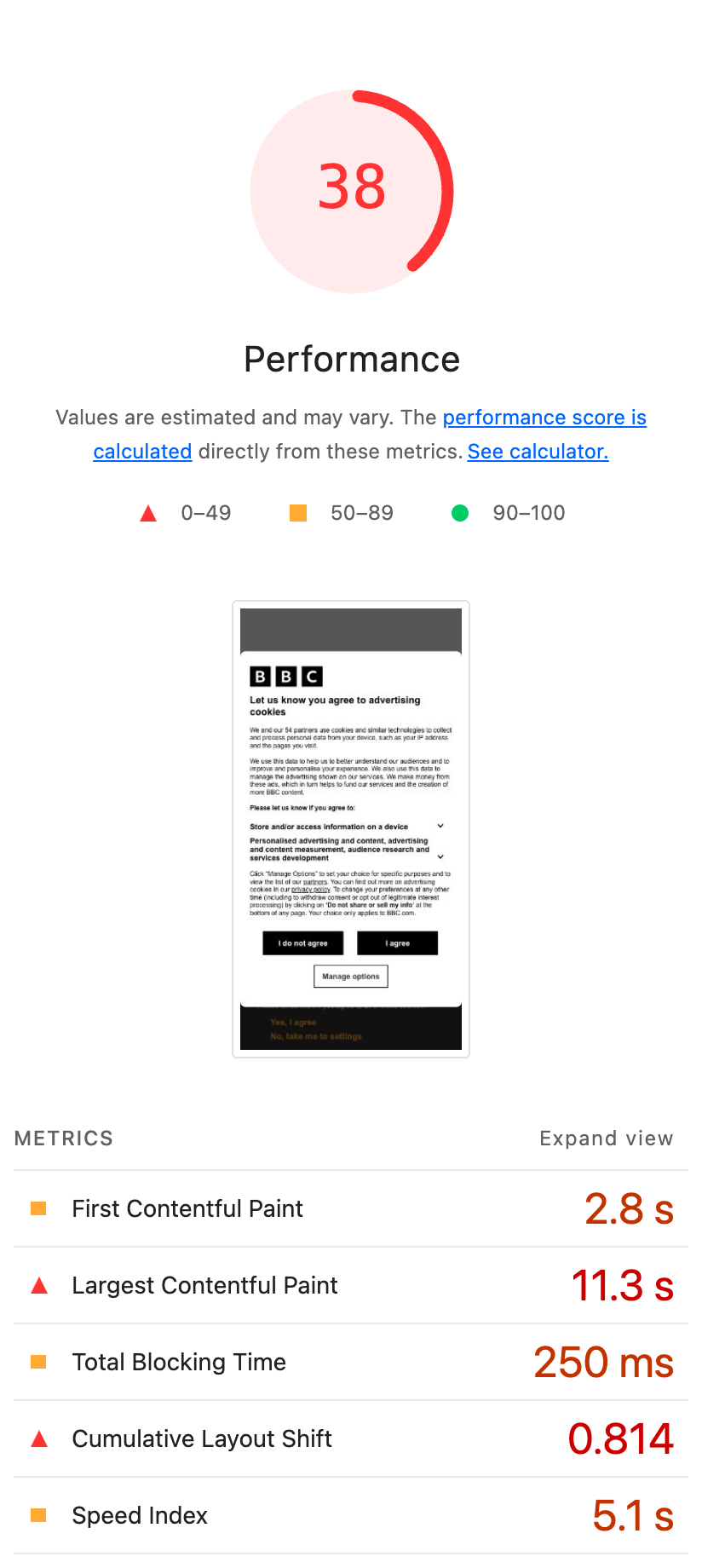 Lighthouse report for bbc.com on mobile: Performance 38, LCP 11.3 s, CLS 0.814