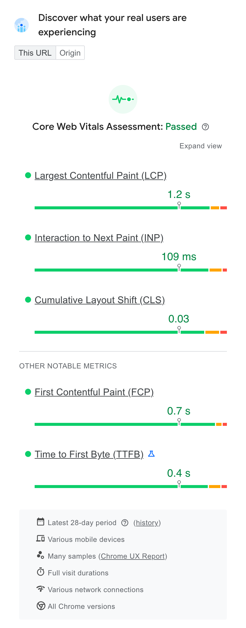 PageSpeed Insights for bbc.com, mobile, field data: Core Web Vitals Assessment Passed, LCP 1.2 s, INP 109 ms, CLS 0.03, latest 28-day period, various mobile devices and network connections