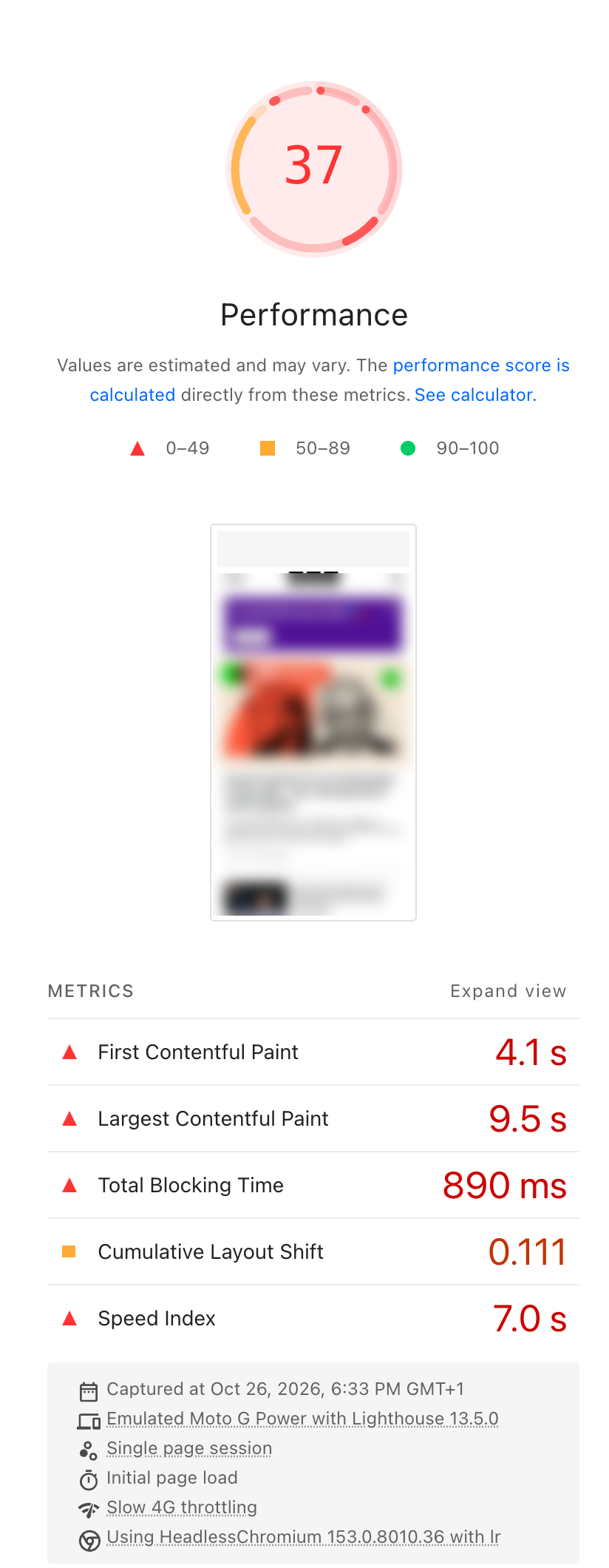 The Lighthouse run in the same PageSpeed Insights report: Performance 37, LCP 9.5 s, CLS 0.111, emulated Moto G Power, initial page load, Slow 4G throttling