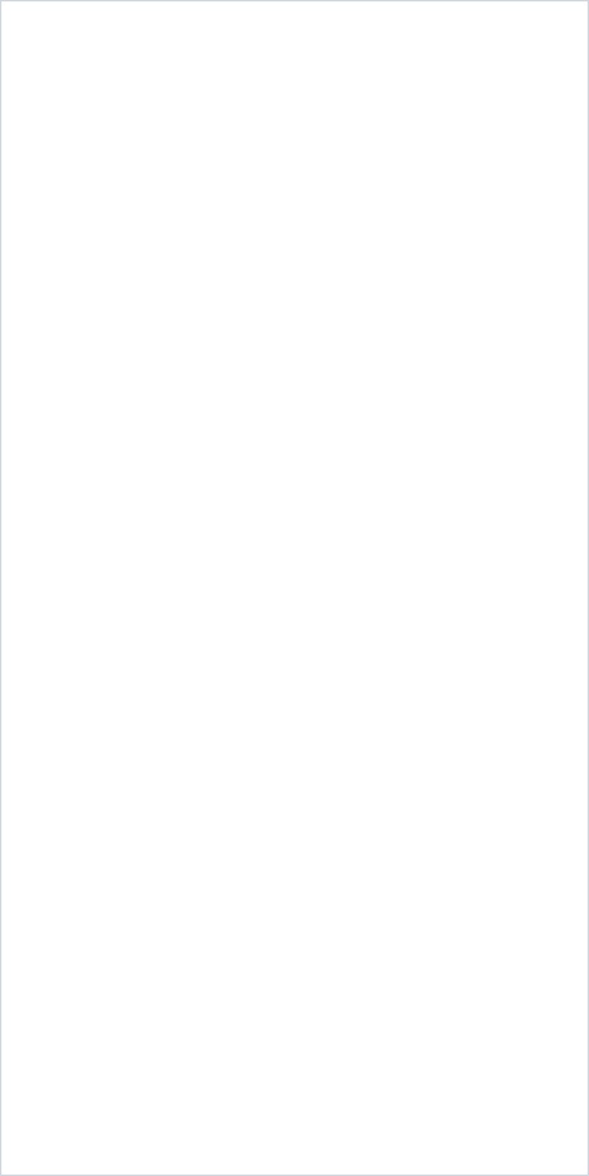 The same page in Chrome on a phone at the moment Lighthouse reports its FCP: still a white screen
