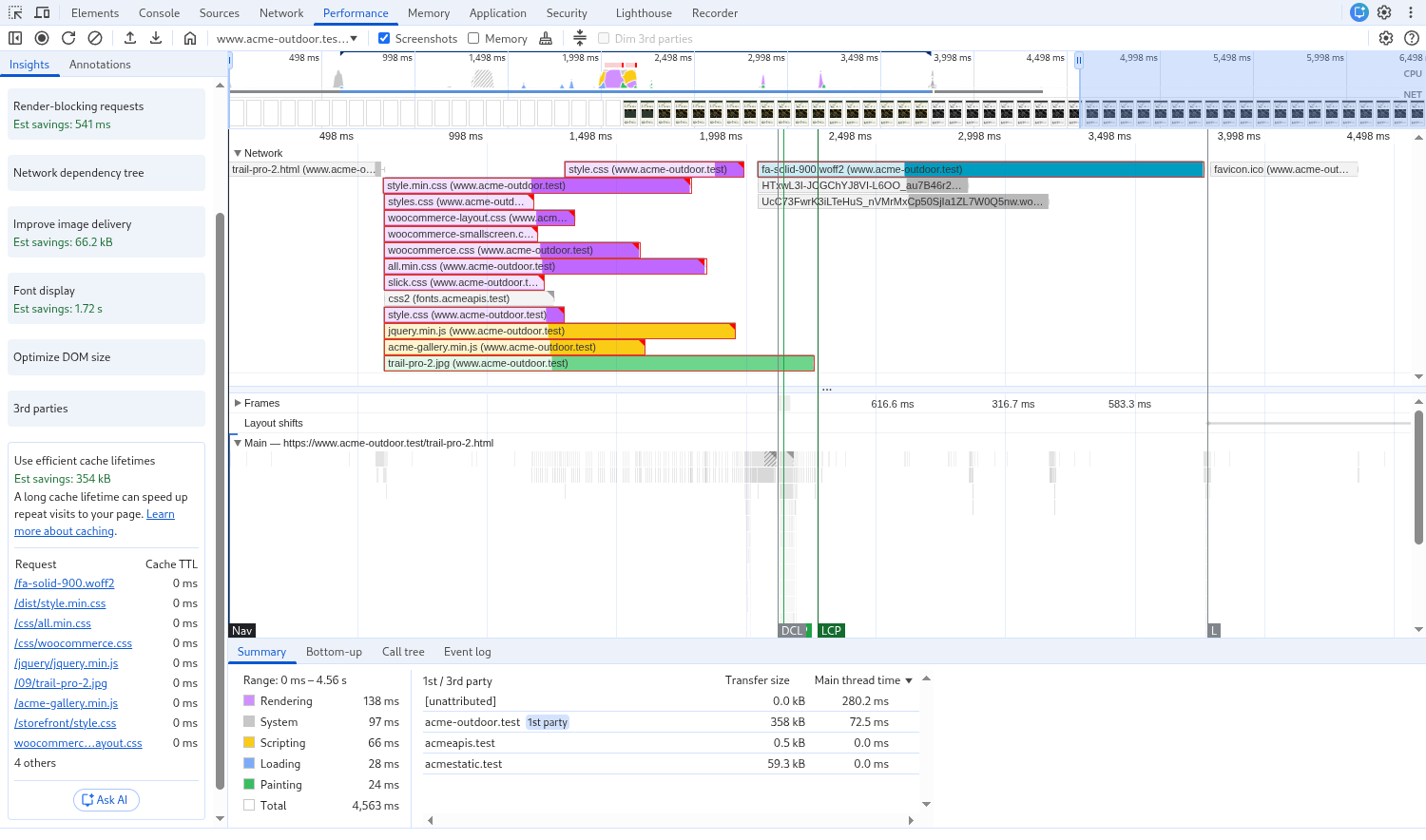 Chrome DevTools Performance panel with the Use efficient cache lifetimes insight open: the shop's files listed with a cache TTL of 0 ms and outlined in red in the Network track.