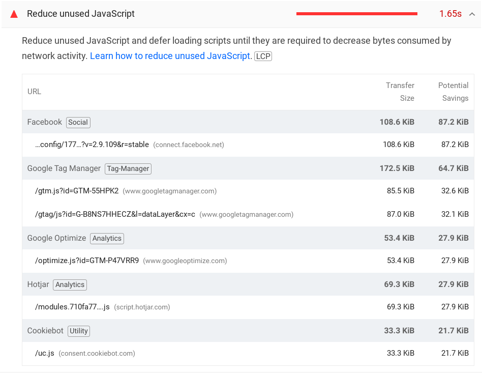 unused javascript lighthouse audit